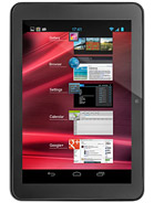 Best available price of alcatel One Touch Evo 7 in Pakiatan