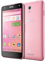 Best available price of BenQ F52 in Pakiatan