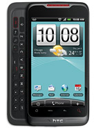 Best available price of HTC Merge in Pakiatan