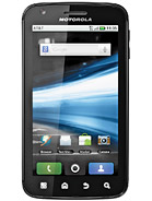 Best available price of Motorola ATRIX 4G in Pakiatan