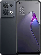 Best available price of Oppo Reno8 (China) in Pakiatan